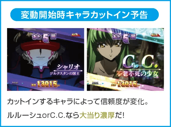 P コードギアス 反逆のルルーシュ Rebellion to Re;surrection ライトver.のスペック