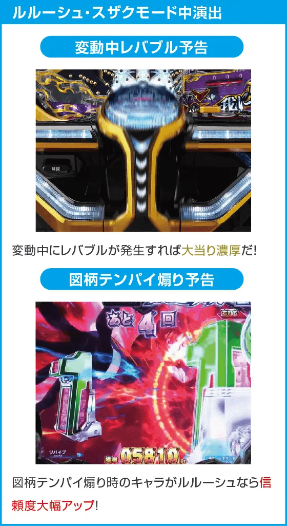 P コードギアス 反逆のルルーシュ Rebellion to Re;surrection ライトver.のスペック