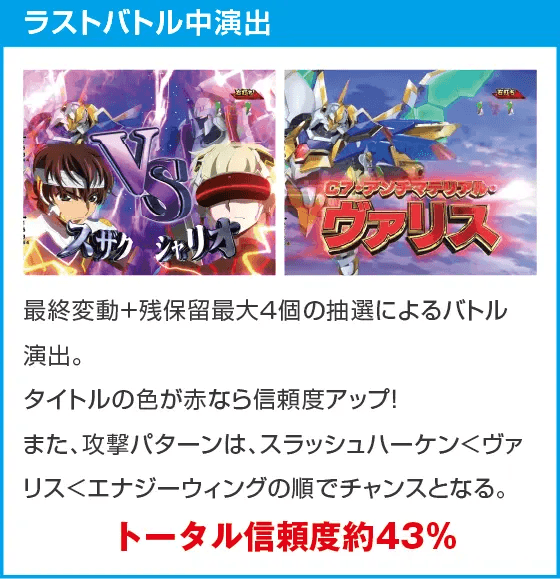 P コードギアス 反逆のルルーシュ Rebellion to Re;surrection ライトver.のスペック