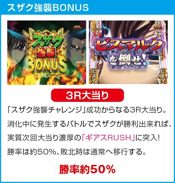 P コードギアス 反逆のルルーシュ Rebellion to Re;surrection ライトver.のスペック