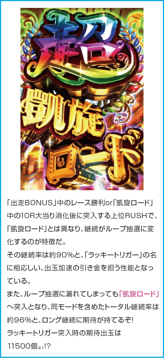 ぱちんこＧⅠ優駿倶楽部２ ラッキートリガーverのスペック