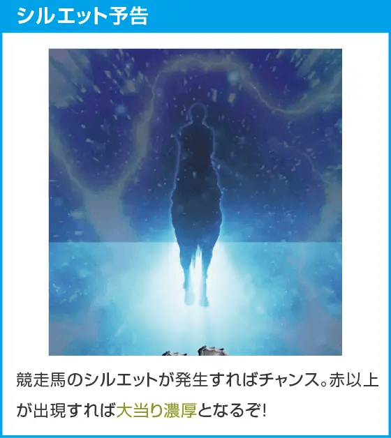 ぱちんこＧⅠ優駿倶楽部２ ラッキートリガーverのスペック