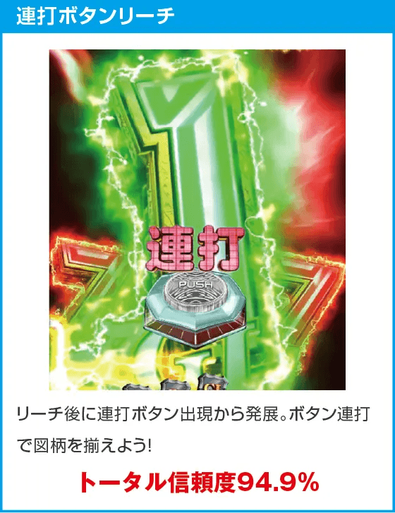 ぱちんこＧⅠ優駿倶楽部２ ラッキートリガーverのスペック