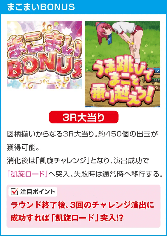 ぱちんこＧⅠ優駿倶楽部２ ラッキートリガーverのスペック