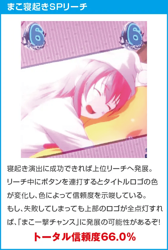 ぱちんこＧⅠ優駿倶楽部２ ラッキートリガーverのスペック