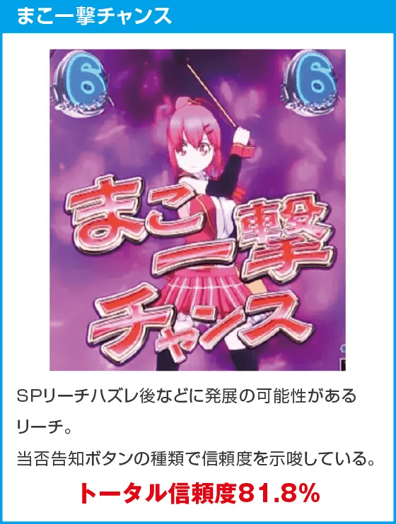 ぱちんこＧⅠ優駿倶楽部２ ラッキートリガーverのスペック