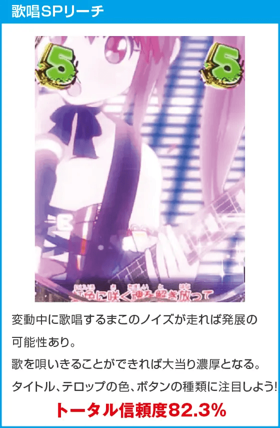 ぱちんこＧⅠ優駿倶楽部２ ラッキートリガーverのスペック