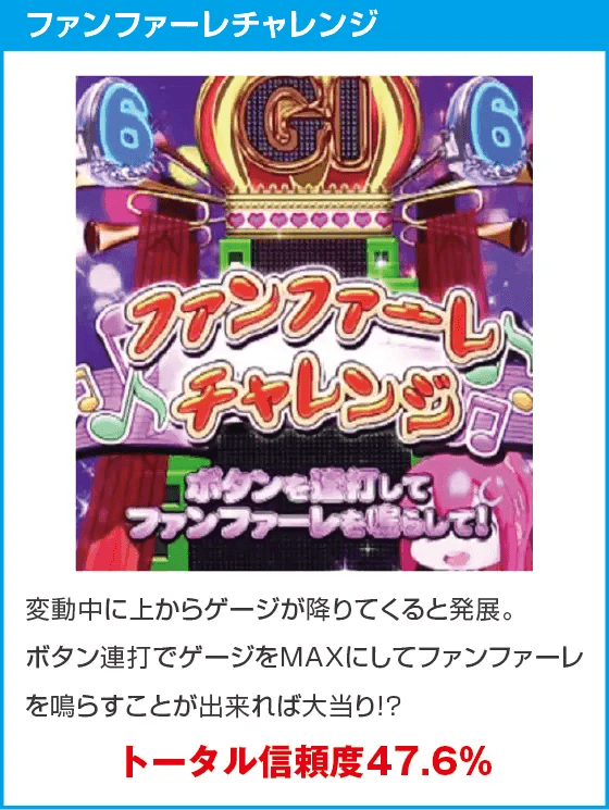 ぱちんこＧⅠ優駿倶楽部２ ラッキートリガーverのスペック