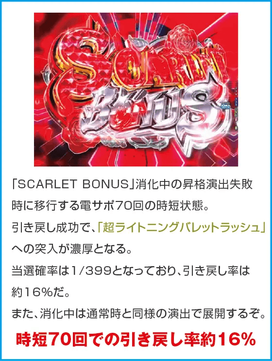 P緋弾のアリア~緋緋神降臨~ラッキートリガーVer.のスペック