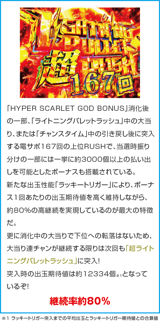 P緋弾のアリア~緋緋神降臨~ラッキートリガーVer.のスペック