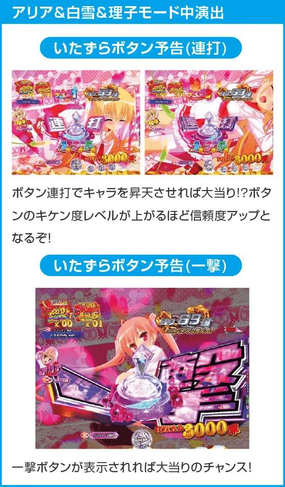 P緋弾のアリア~緋緋神降臨~ラッキートリガーVer.のスペック