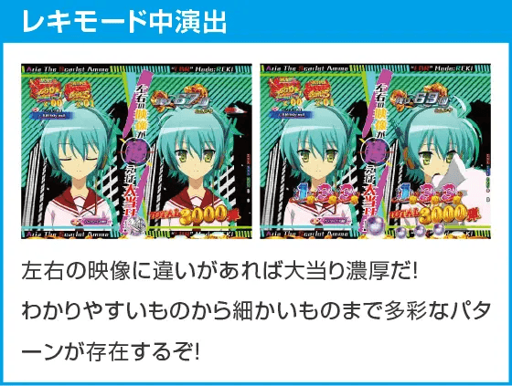 P緋弾のアリア~緋緋神降臨~ラッキートリガーVer.のスペック