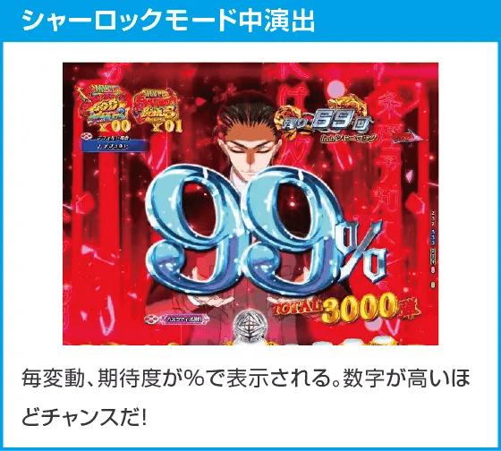 P緋弾のアリア~緋緋神降臨~ラッキートリガーVer.のスペック