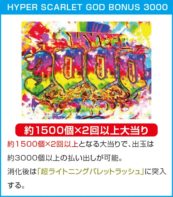 P緋弾のアリア~緋緋神降臨~ラッキートリガーVer.のスペック