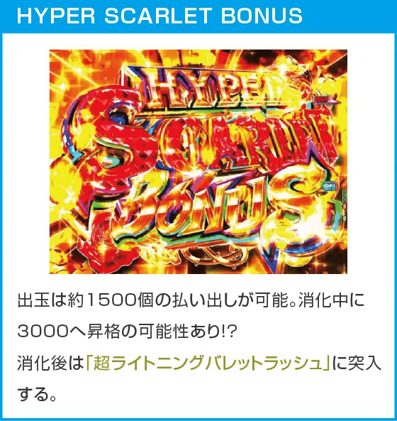 P緋弾のアリア~緋緋神降臨~ラッキートリガーVer.のスペック