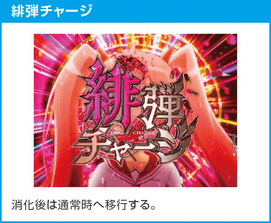 P緋弾のアリア~緋緋神降臨~ラッキートリガーVer.のスペック