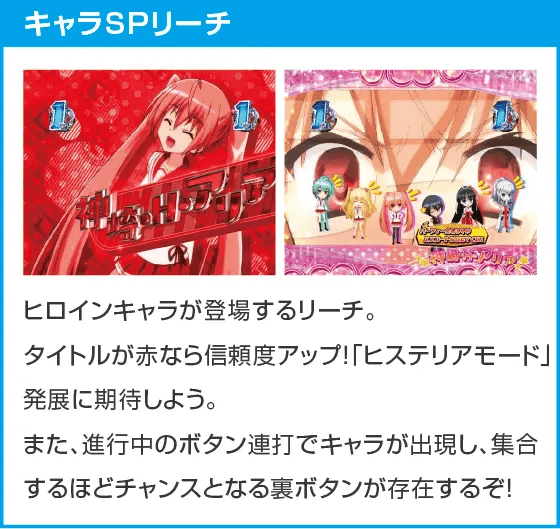 P緋弾のアリア~緋緋神降臨~ラッキートリガーVer.のスペック