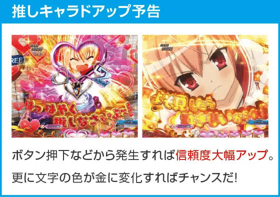 P緋弾のアリア~緋緋神降臨~ラッキートリガーVer.のスペック