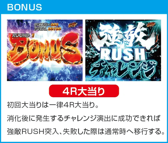 P北斗の拳 強敵 LTのスペック