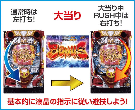 P北斗の拳 強敵 LTのスペック