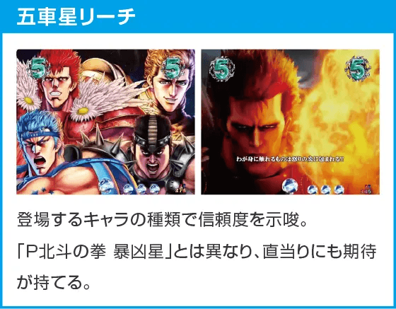 P北斗の拳 強敵 LTのスペック