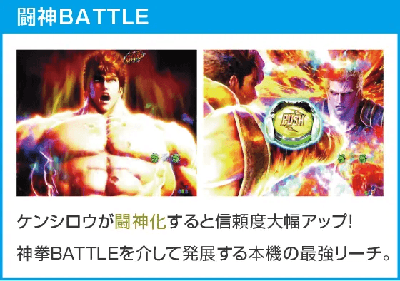 P北斗の拳 強敵 LTのスペック