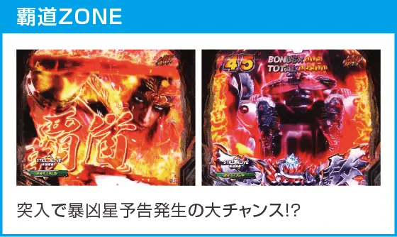 P北斗の拳 強敵 LTのスペック