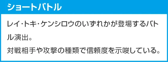 P北斗の拳 強敵 LTのスペック