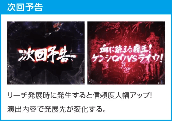 P北斗の拳 強敵 LTのスペック