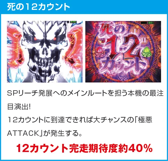 PLT OVERLORD魔導王光臨のスペック