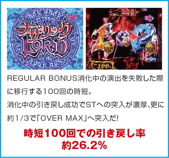 PLT OVERLORD魔導王光臨のスペック