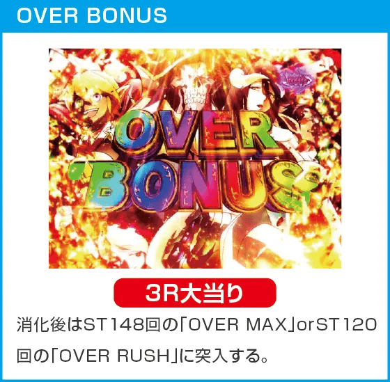 PLT OVERLORD魔導王光臨のスペック