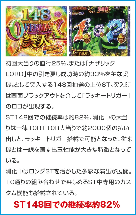 PLT OVERLORD魔導王光臨のスペック