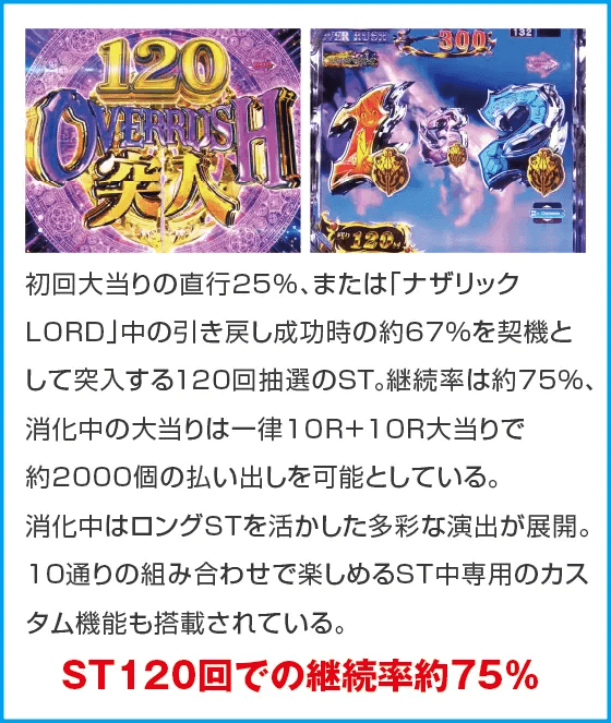 PLT OVERLORD魔導王光臨のスペック