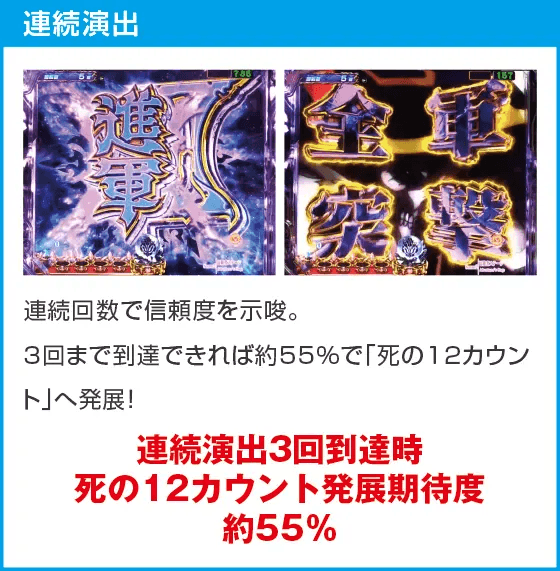 PLT OVERLORD魔導王光臨のスペック