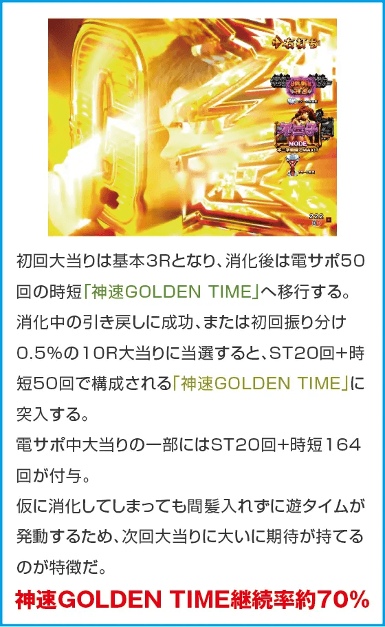 Pルパン三世 THE FIRST 99ver.のスペック