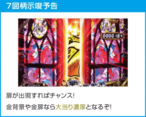 Pルパン三世 THE FIRST 99ver.のスペック