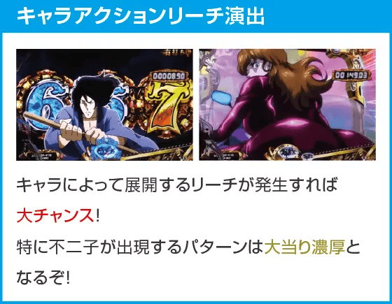 Pルパン三世 THE FIRST 99ver.のスペック