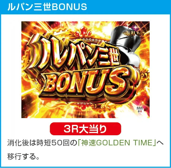 Pルパン三世 THE FIRST 99ver.のスペック