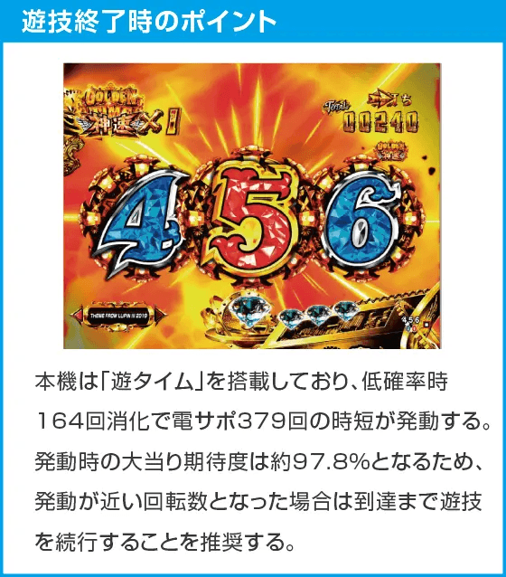 Pルパン三世 THE FIRST 99ver.のスペック