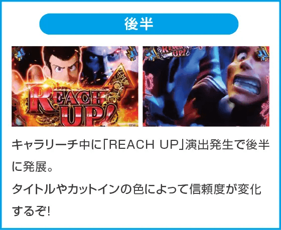 Pルパン三世 THE FIRST 99ver.のスペック