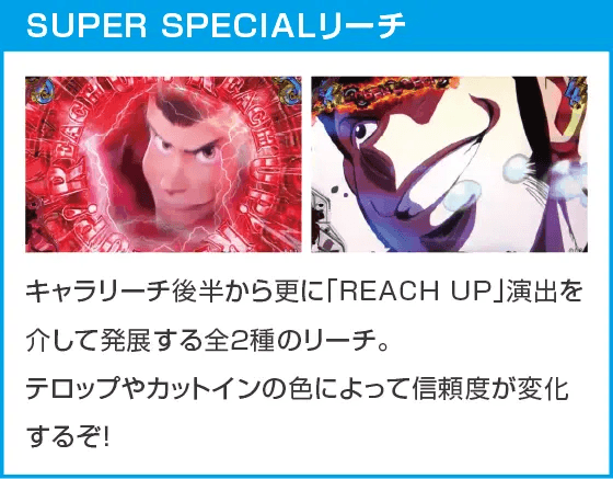 Pルパン三世 THE FIRST 99ver.のスペック