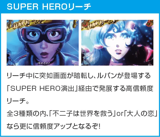 Pルパン三世 THE FIRST 99ver.のスペック