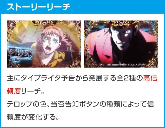 Pルパン三世 THE FIRST 99ver.のスペック