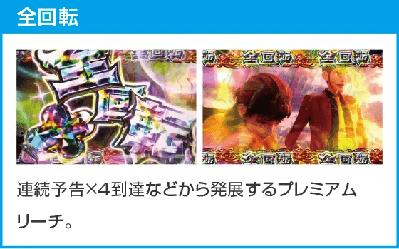 Pルパン三世 THE FIRST 99ver.のスペック