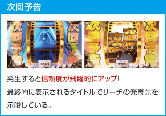 Pルパン三世 THE FIRST 99ver.のスペック