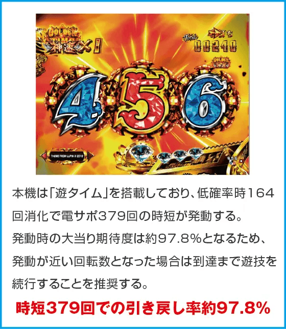 Pルパン三世 THE FIRST 99ver.のスペック