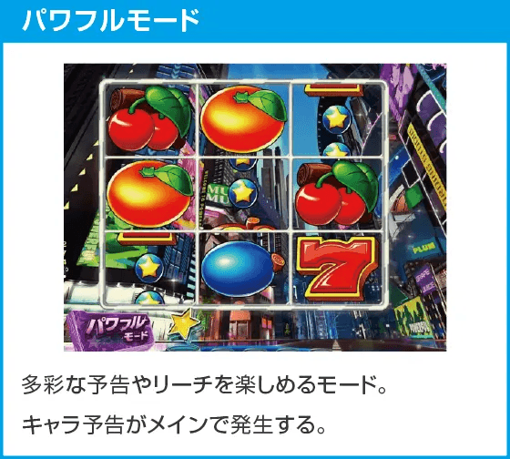 Pフィーバーパワフル2024のスペック