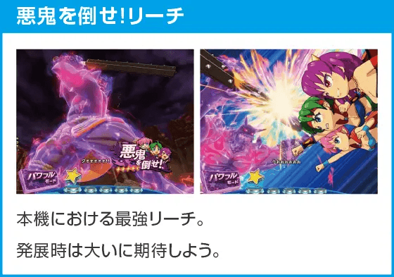 Pフィーバーパワフル2024のスペック