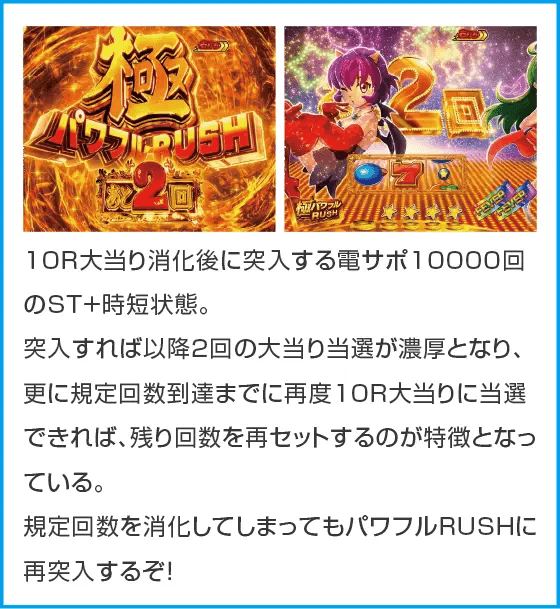 Pフィーバーパワフル2024のスペック